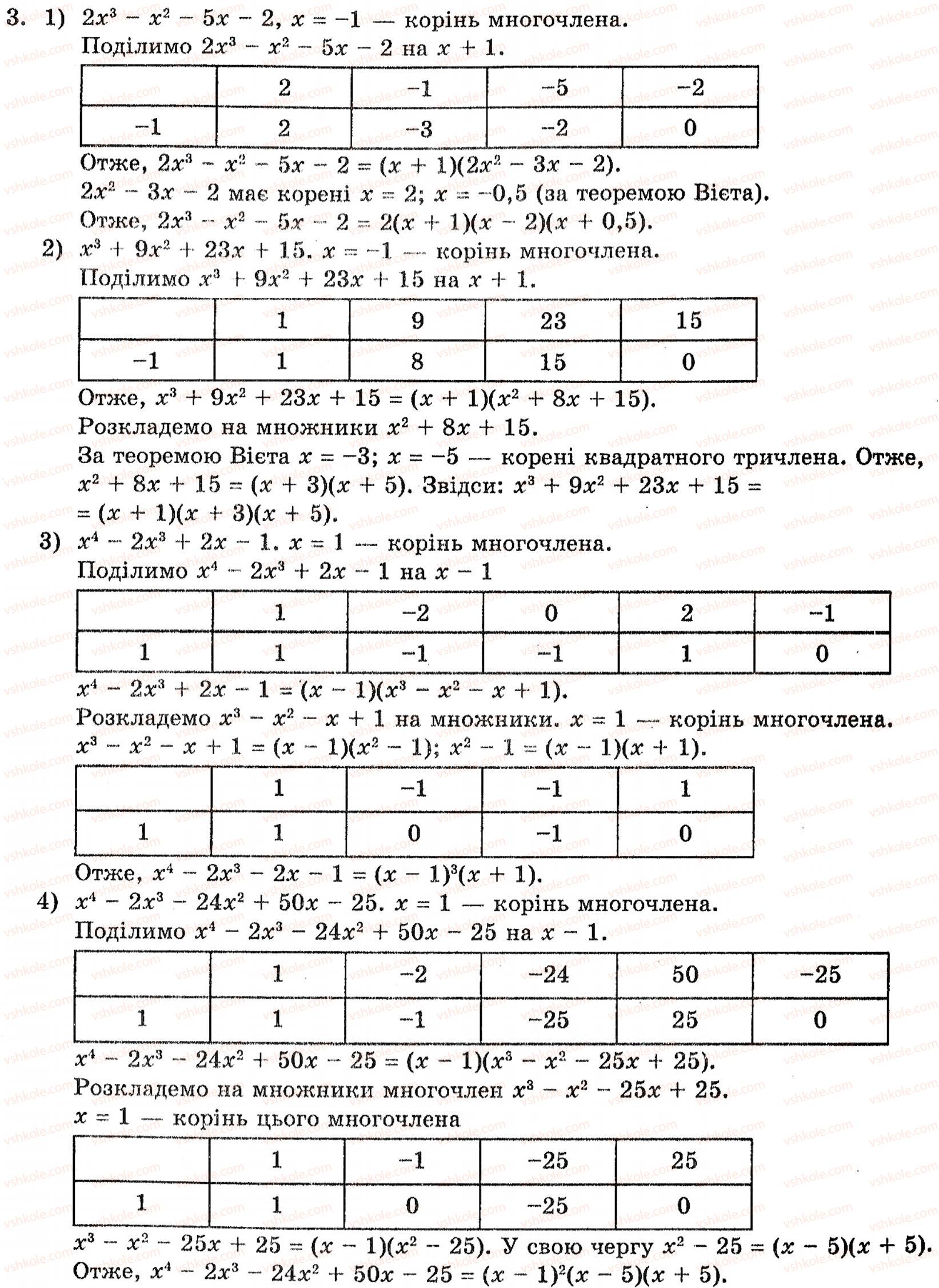 Завдання № 3 - 7.5. Знаходження раціональних коренів многочлена з цілими коефіцієнтами - ГДЗ Алгебра 10 клас Є.П. Нелін 2010 - Академічний рівень