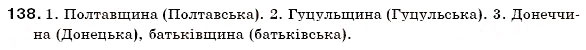 Завдання № 138 - § 14. Зміни приголосних при творенні іменників із суфіксом -ин(а) від прикметників на -ський, -цький. Зміни приголосних при творенні прикметників, що мають буквосполучення -ЧН-, -шн- - ГДЗ Українська мова 6 клас С.Я. Єрмоленко, В.Т. Сичова 2006                    </div>

<!--        <div class=