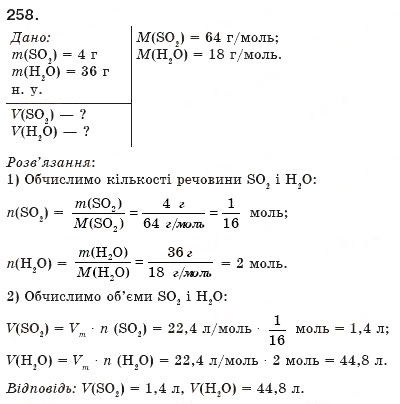 Завдання № 258 - § 30. Періодична система і хімічні властивості сполук - ГДЗ Хімія 8 клас П.П. Попель, Л.С. Крикля 2008