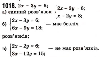 Завдання № 1018 - 26. Системи рівнянь з двома змінними. Графічний метод розв’язування системи двох лінійних рівнянь з двома змінними - ГДЗ Алгебра 7 клас А.Г. Мерзляк, В.Б. Полонський, М.С. Якір 2008