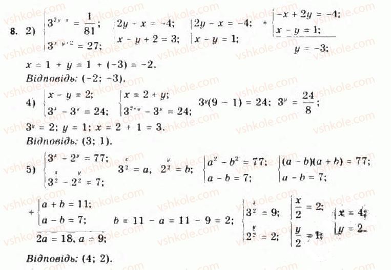 Завдання № 8 - 14.2. Розв’язування більш складних показникових рівнянь та їх систем - ГДЗ Алгебра 11 клас Є.П. Нелін, О.Є. Долгова 2011 - Академічний рівень, профільний рівні