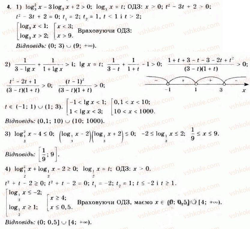Завдання № 4 - 17.2. Розв'язування логарифмічних нерівностей - ГДЗ Алгебра 11 клас Є.П. Нелін, О.Є. Долгова 2011 - Академічний рівень, профільний рівні